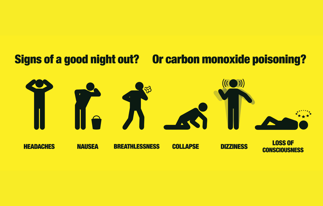 Carbon Monoxide poisoning