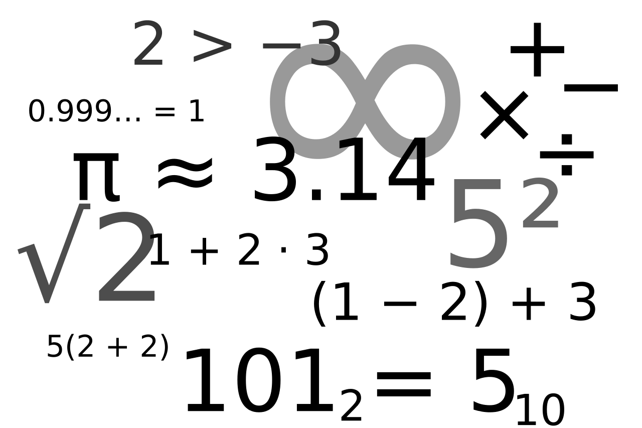 Lots_of_math_symbols_and_numbers.svg